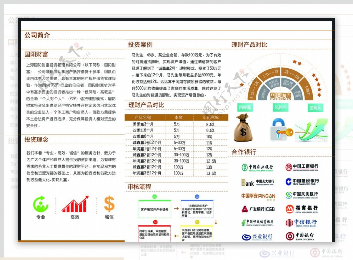 财富三折页图片