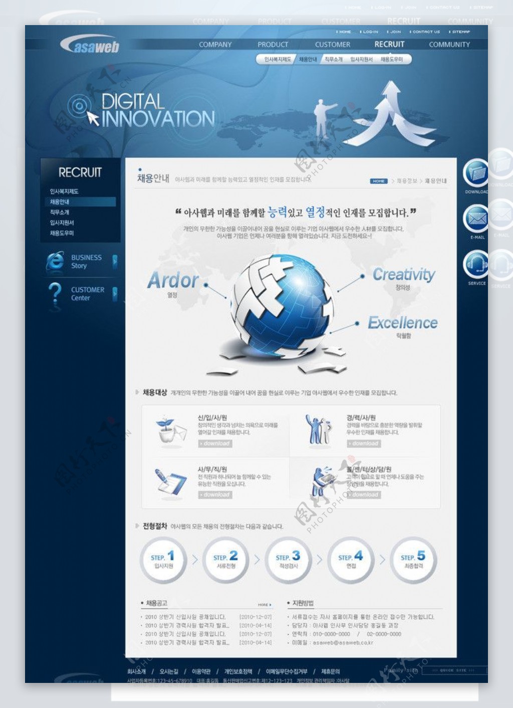 韩国模板详情页科技图片
