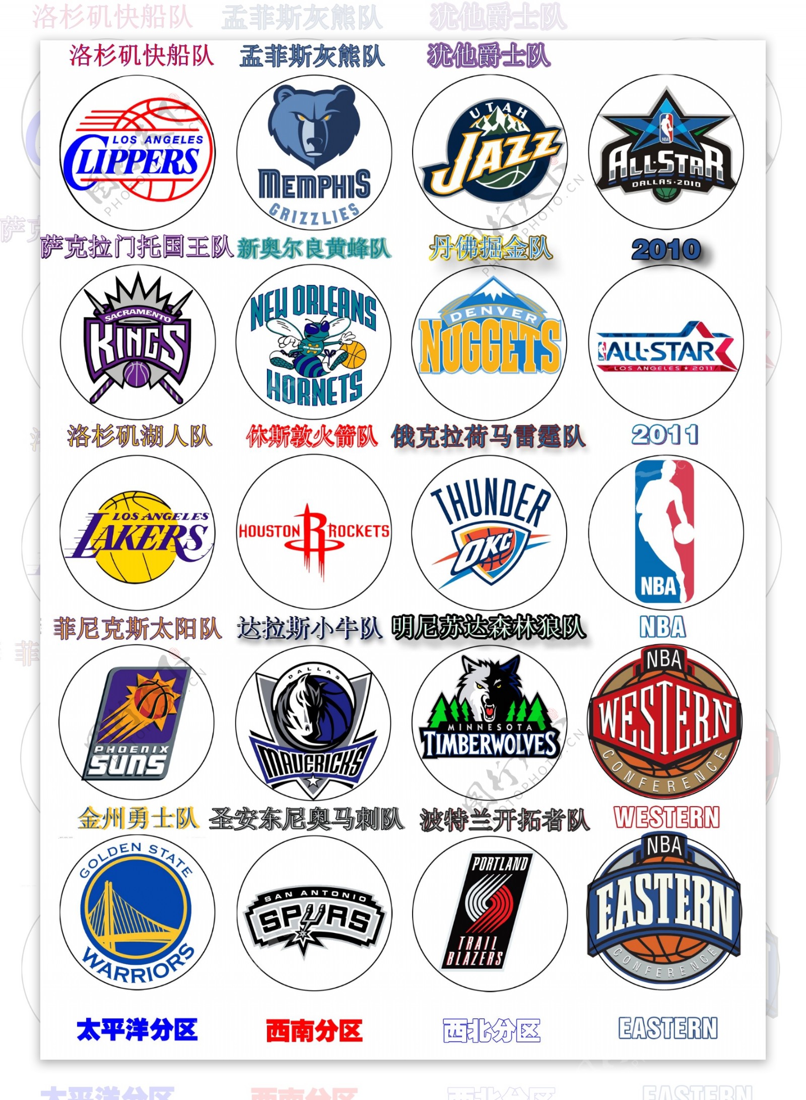 NBA球队标志西部联盟图片