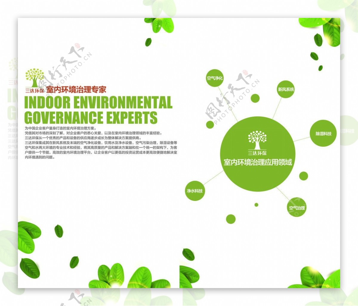 环保能源宣传页彩页三折页PSD图片
