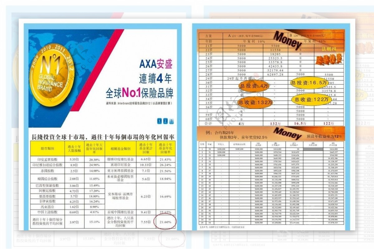 安盛保险宣传单图片