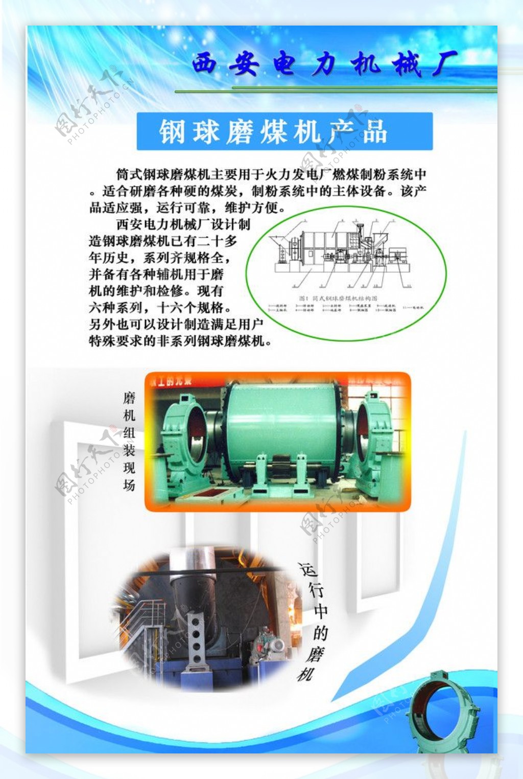 磨煤机产品展板图片