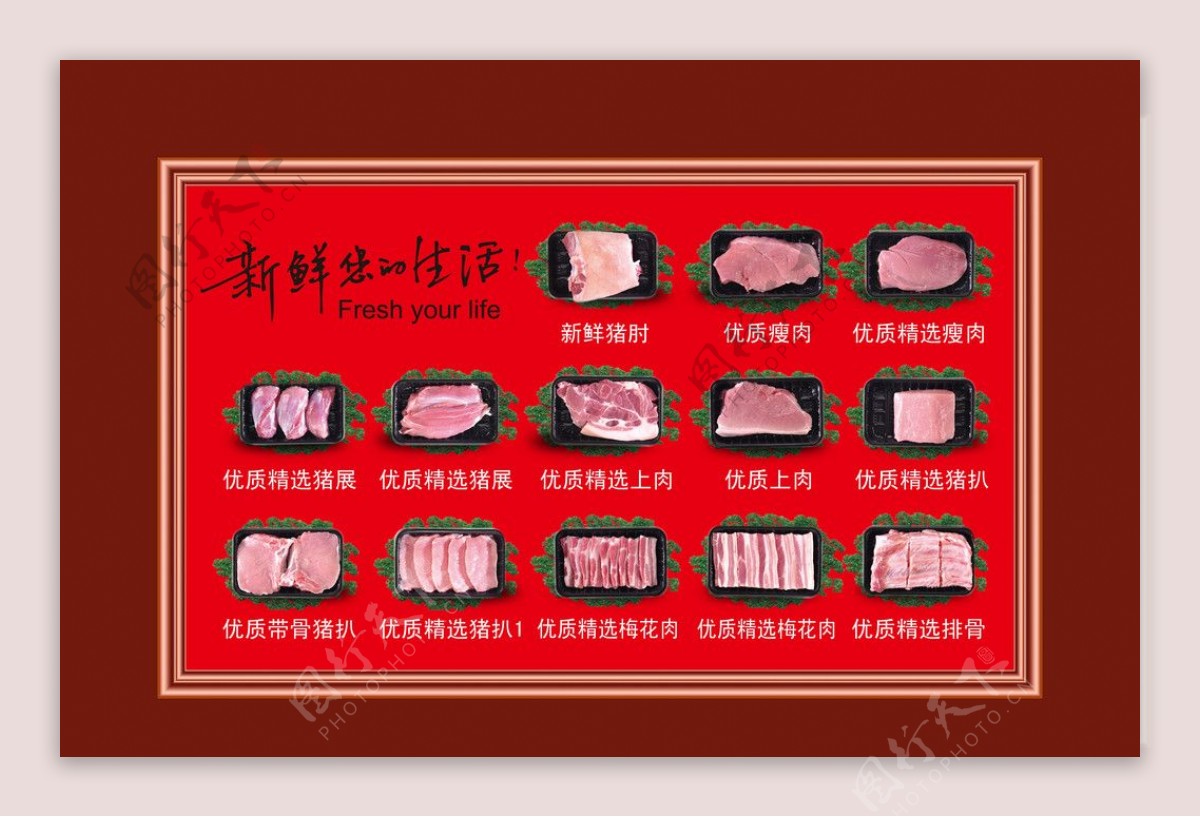 猪肉集图片