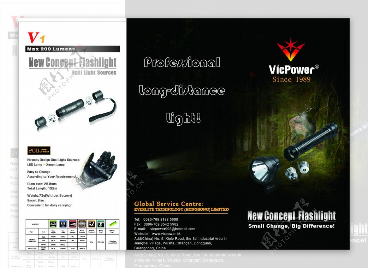 VicPower强光手电筒三折页图片