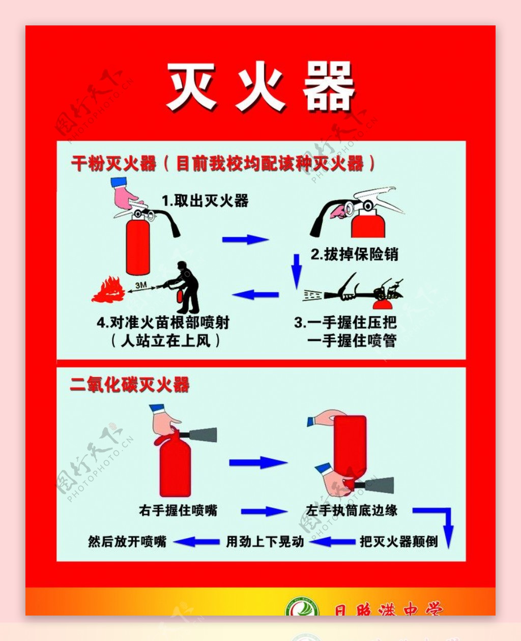 学校灭火器图片