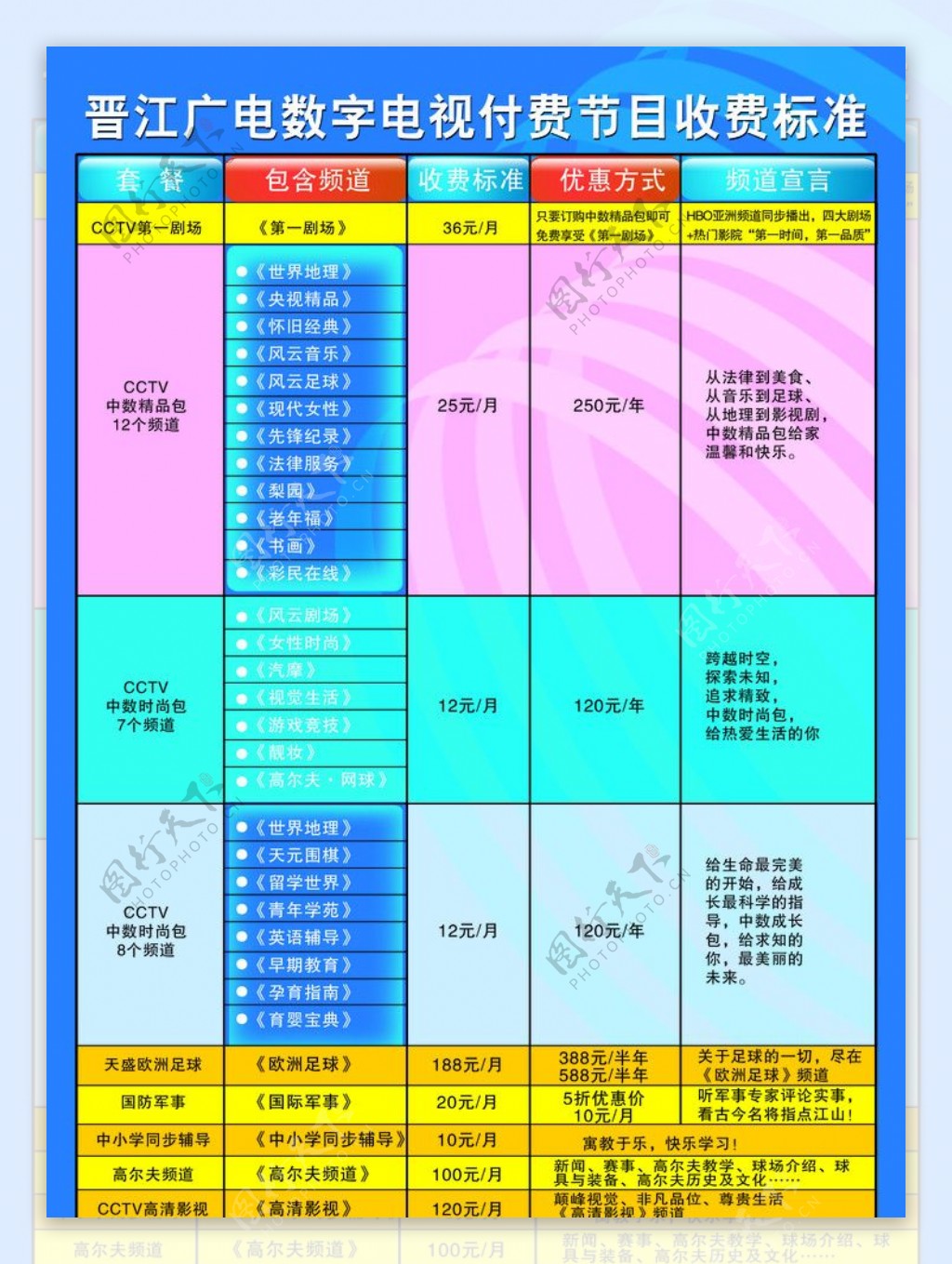 数字电视资费宣传单图片