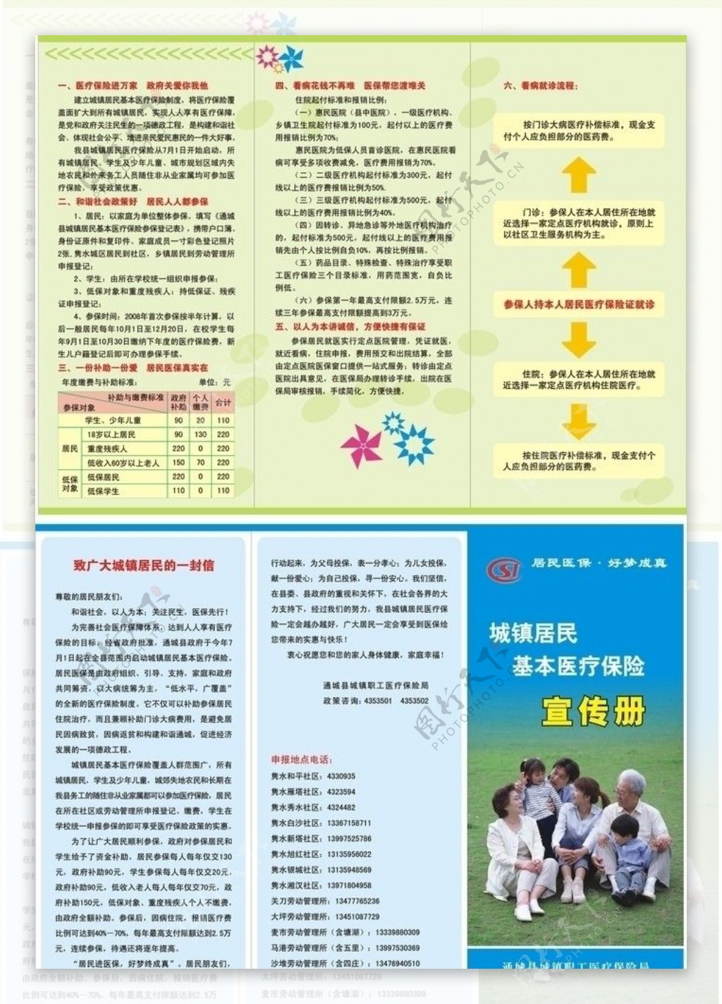 城镇居民医疗保险手册图片