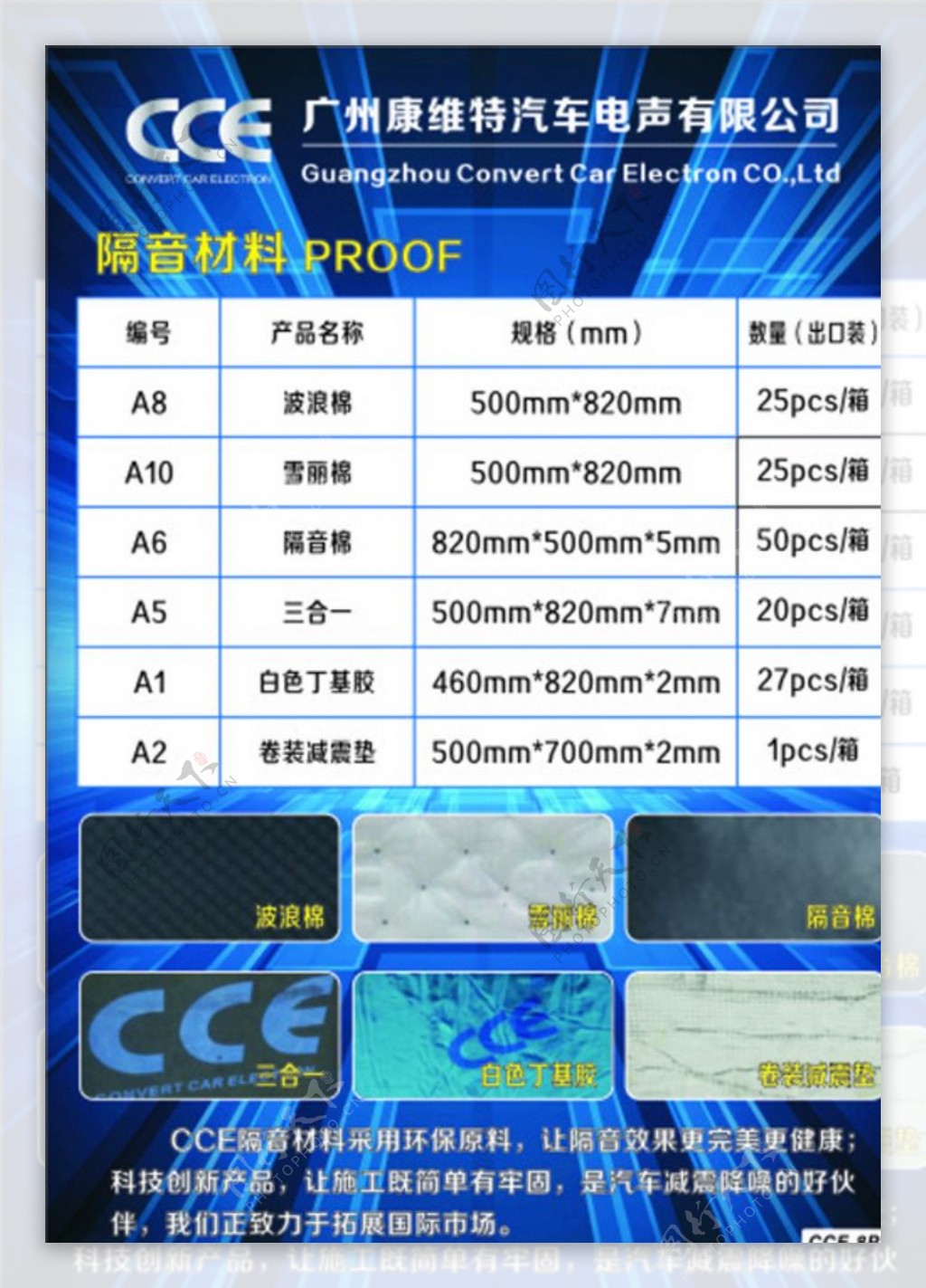 CCE康维特图片