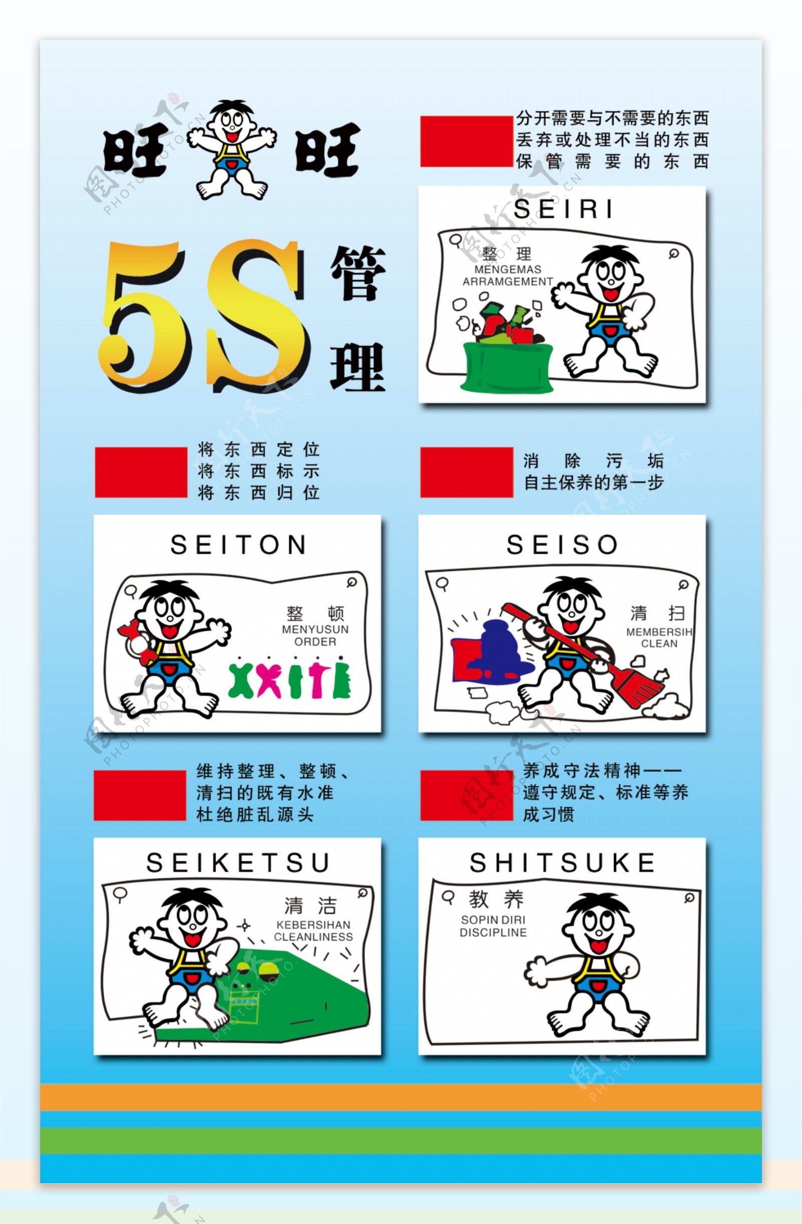 旺旺5S图片