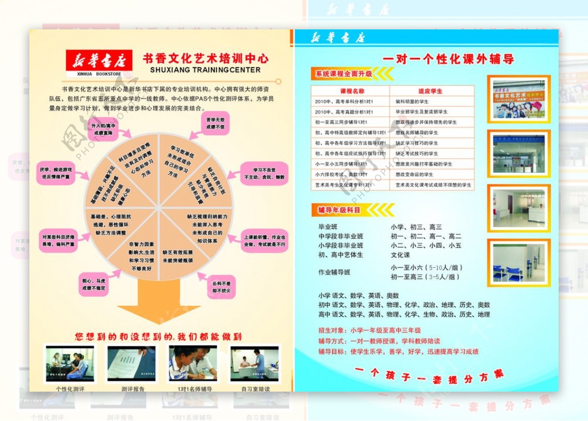 书城宣传单书香文化艺术培训新华书店图片