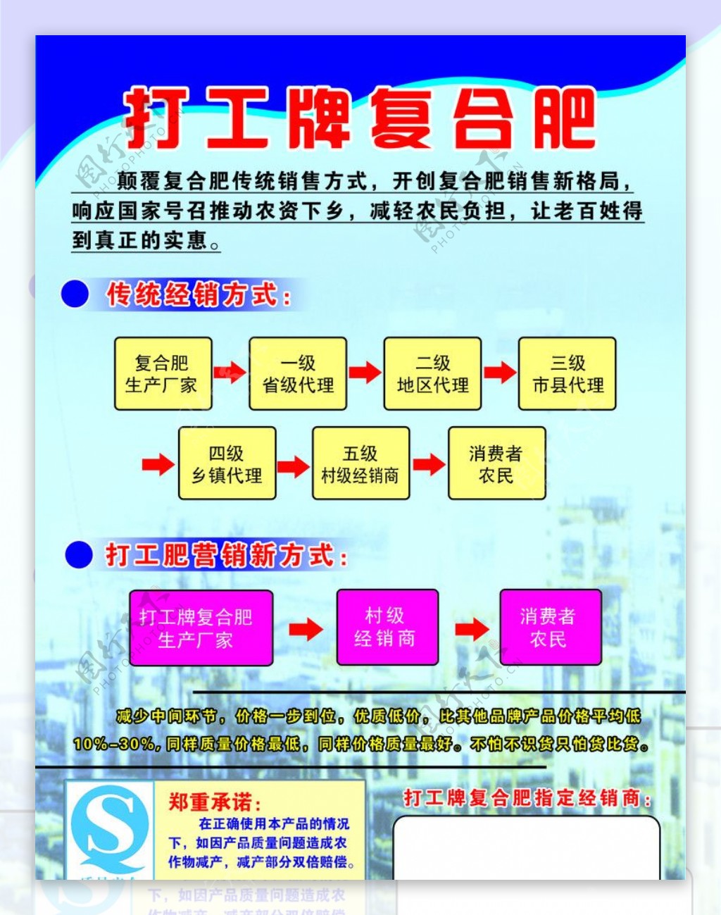 打工牌复合肥图片