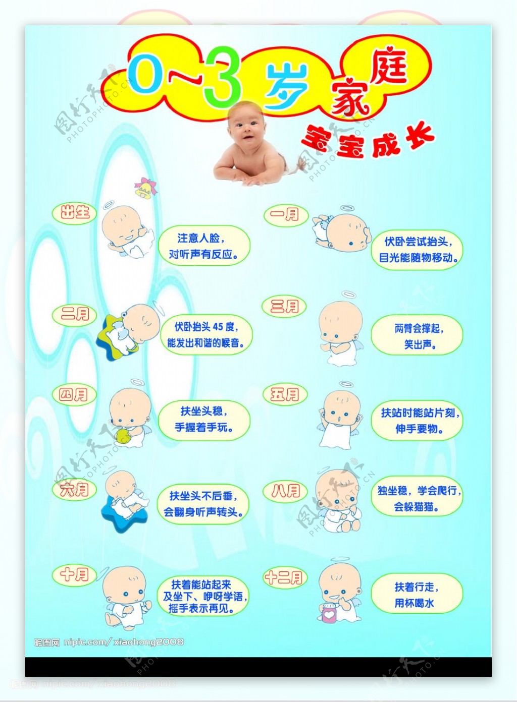 宝宝家庭护理图片