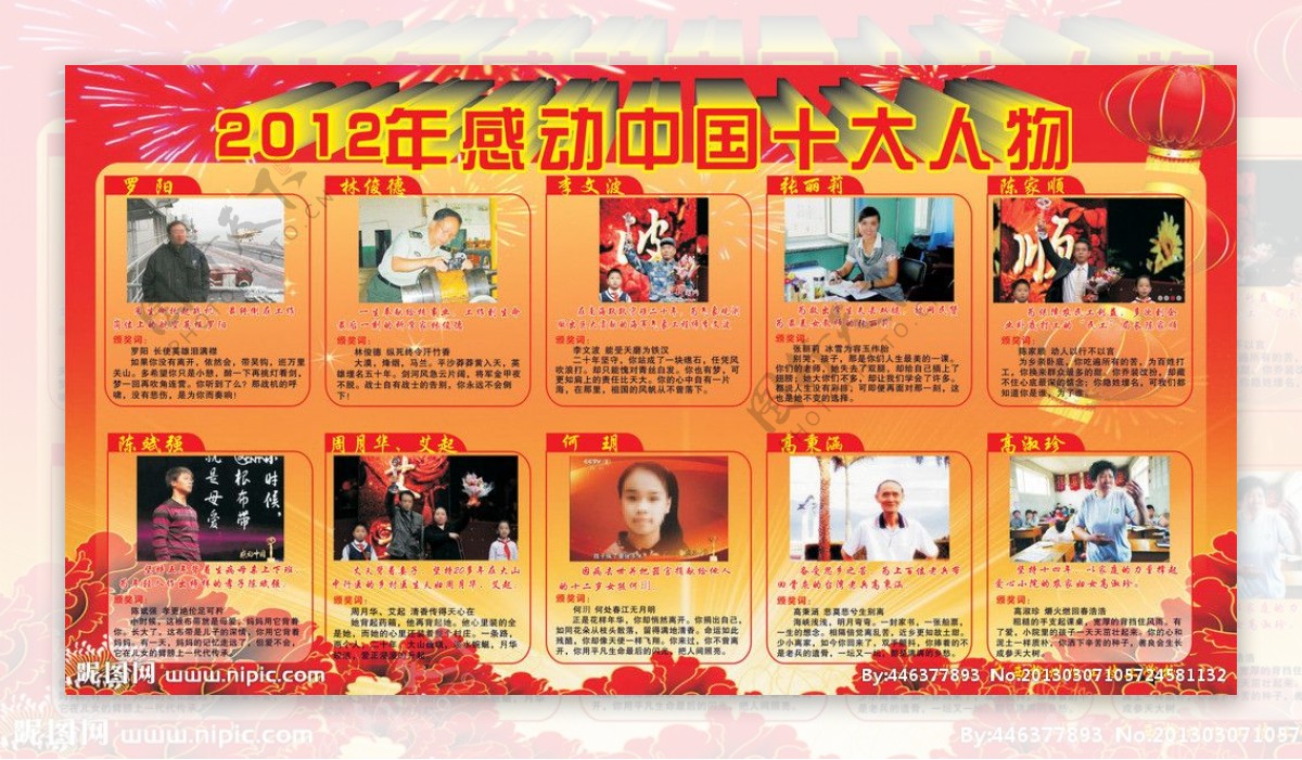2012感动中国十大人物图片