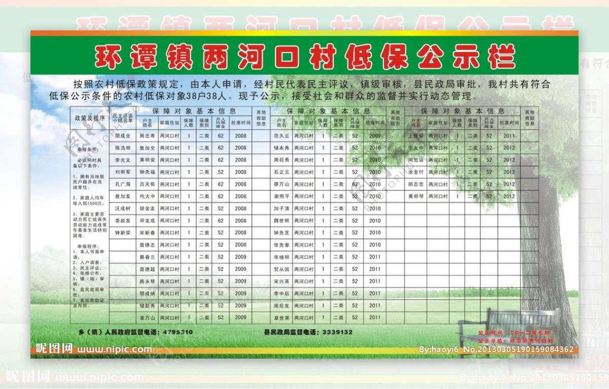 村低保公示栏图片