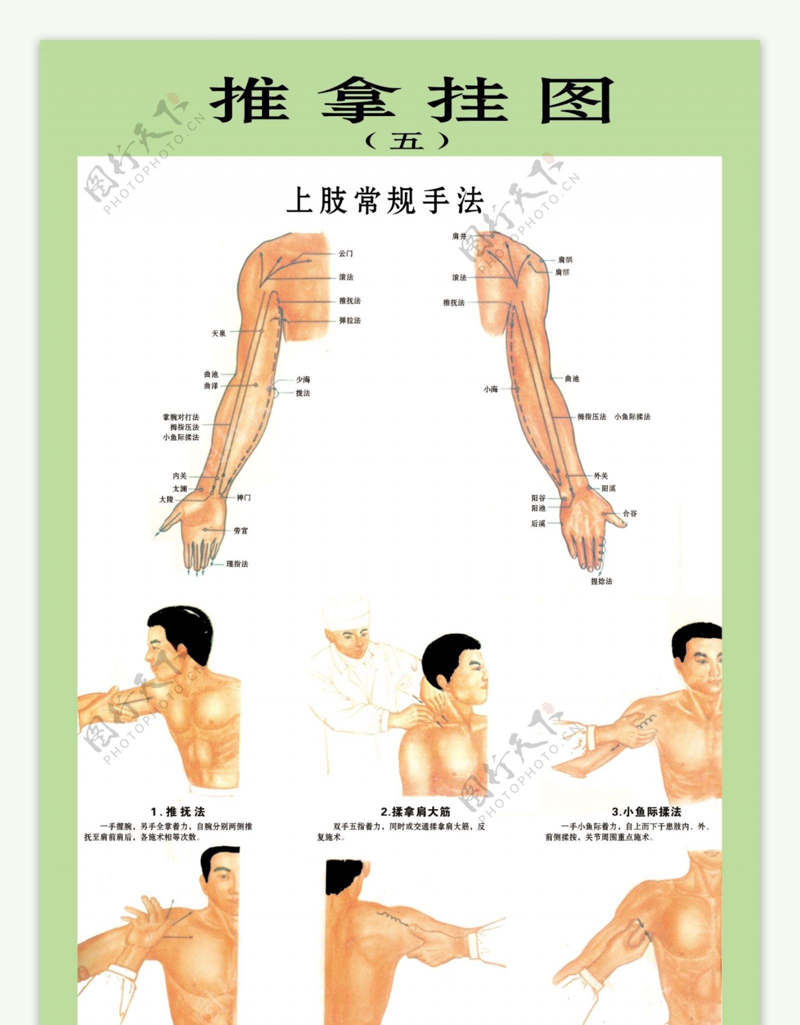 推拿挂图图片