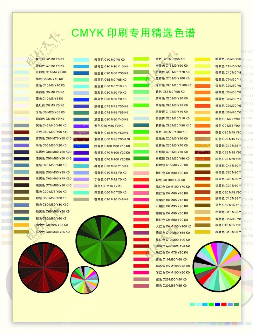 CMYK精选色谱印刷图片