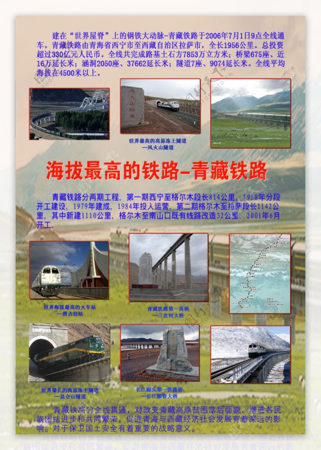 中国的世界之最青藏铁路图片