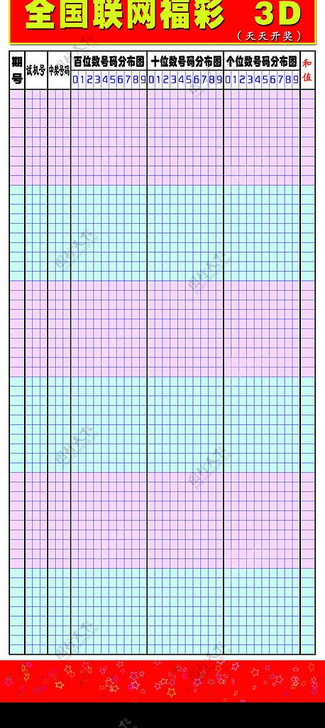 福彩走势图3D版图片