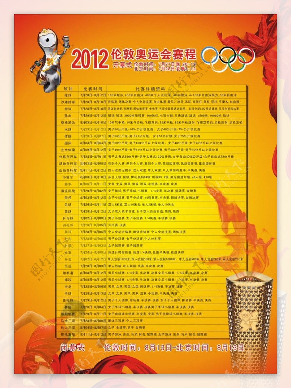 2012奥运会赛程表图片
