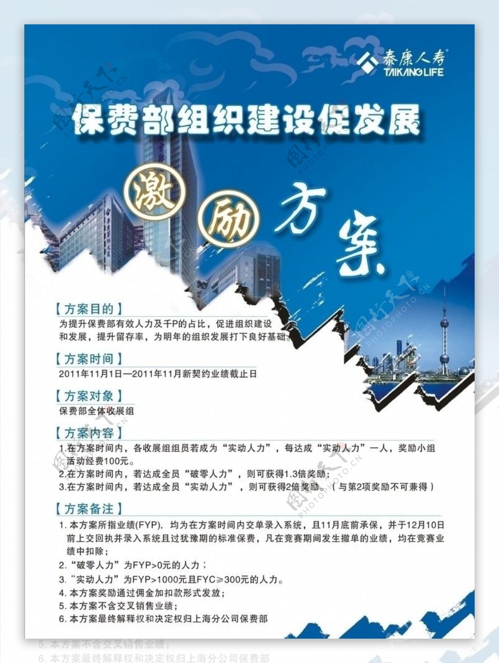 激励方案图片