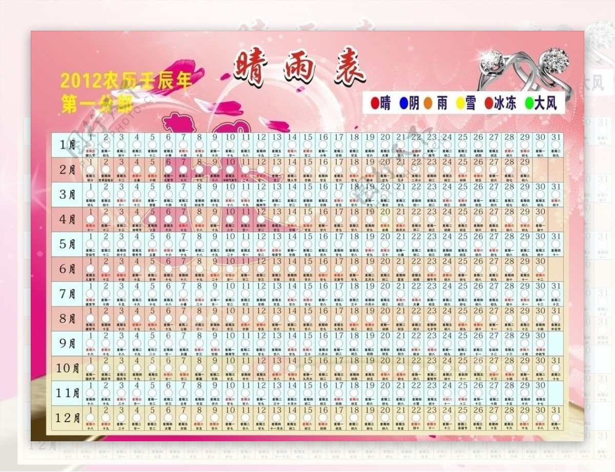 2012年晴雨表图片