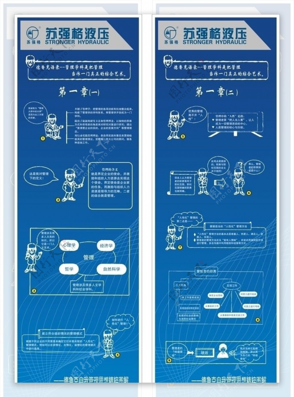 德鲁克语录十幅图片