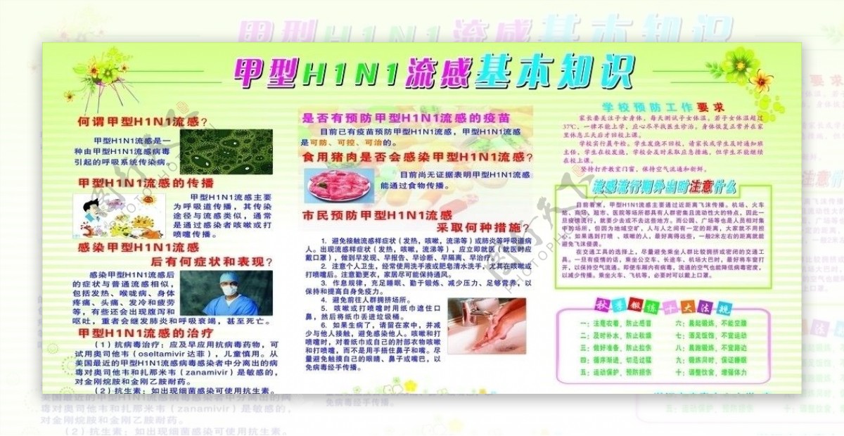 H1N1预防宣传栏图片