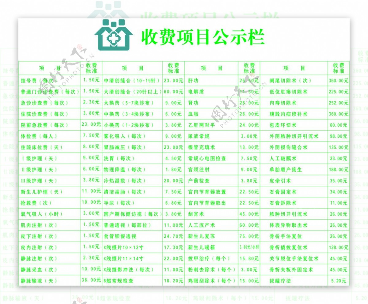 药物收费公示栏图片