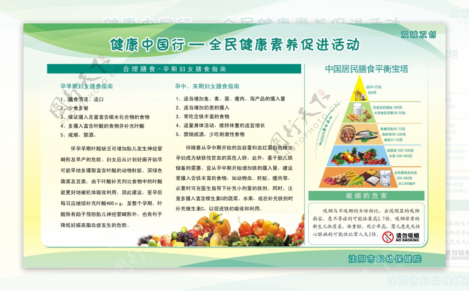 中国健康素养66条合理膳食