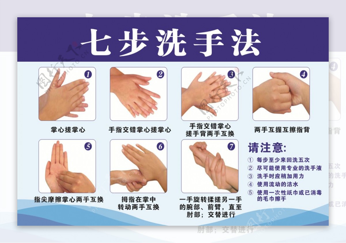 七步洗手展板