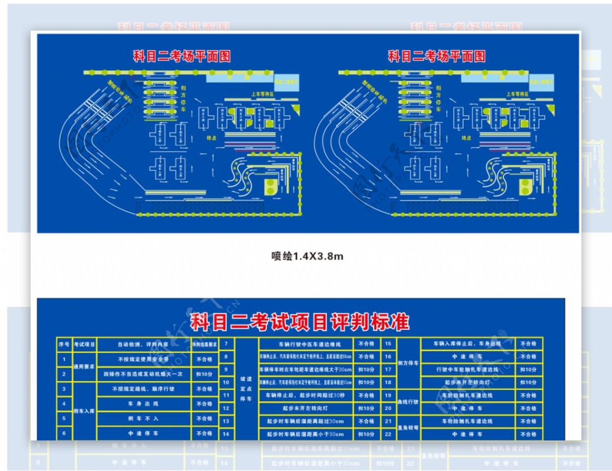 科目二考试平面图评分标准
