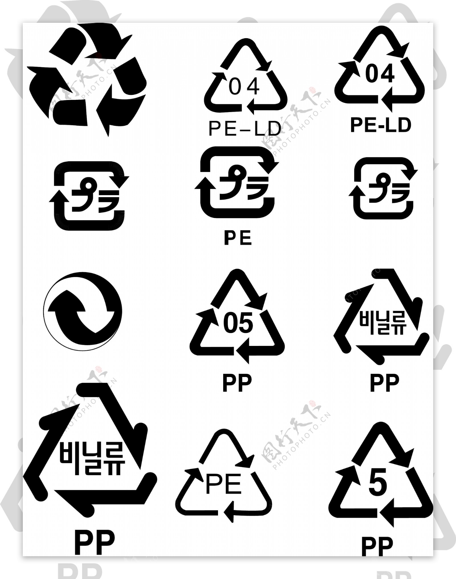 环保标志