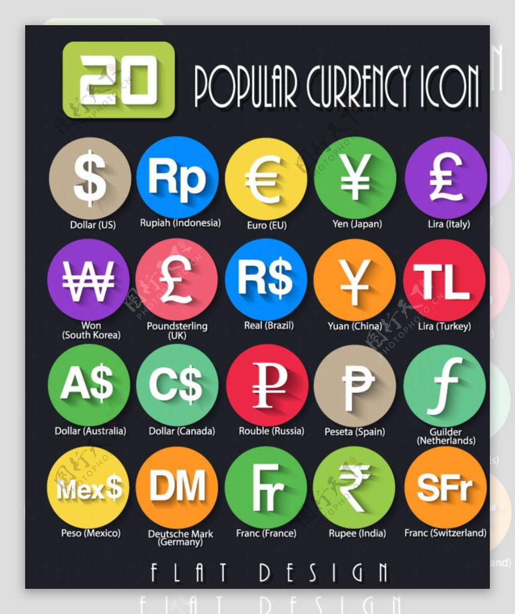 世界货币icon源文件