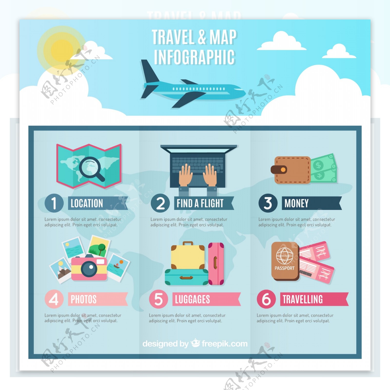 旅行度假6区块信息图