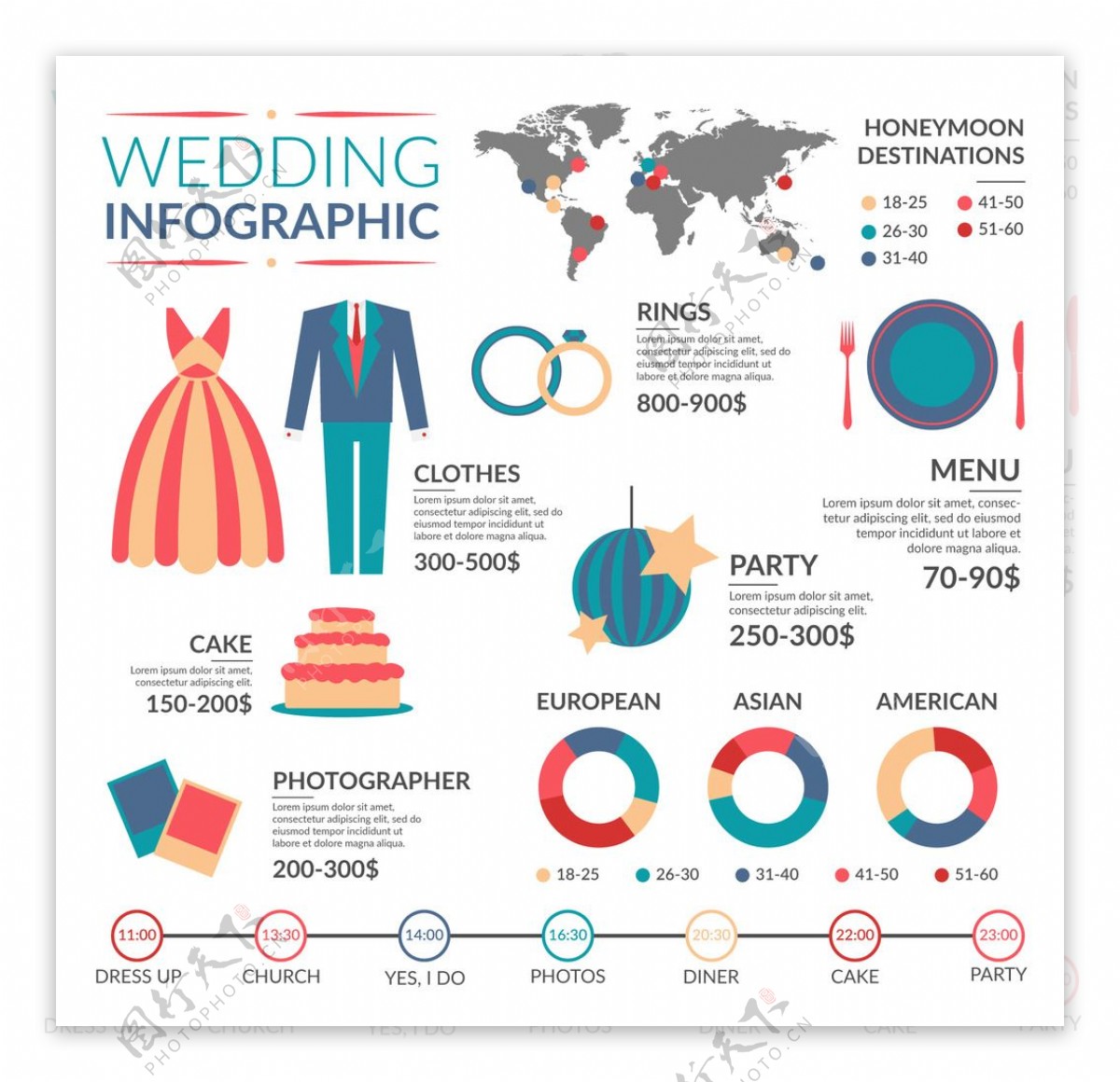 色彩的婚礼信息图表