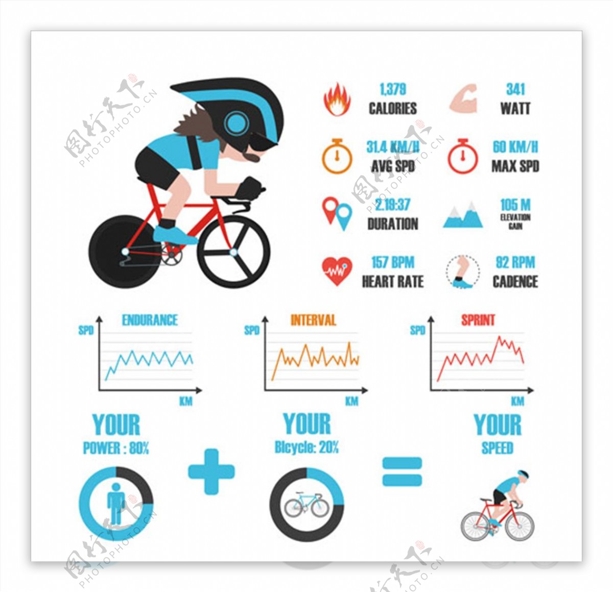 自行车男运动员信息图表