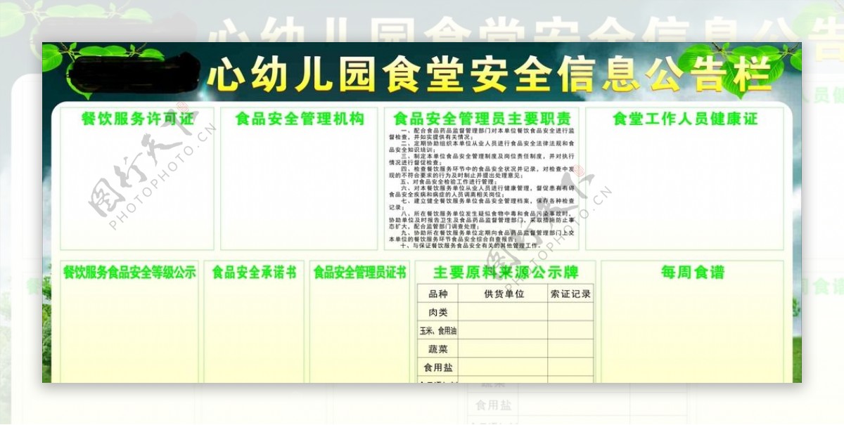 食堂食品安全公示栏