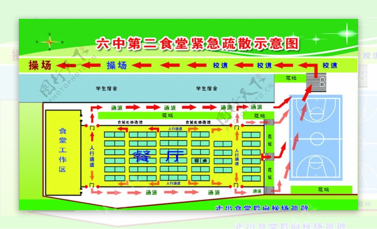 第二食堂紧急疏散示意图