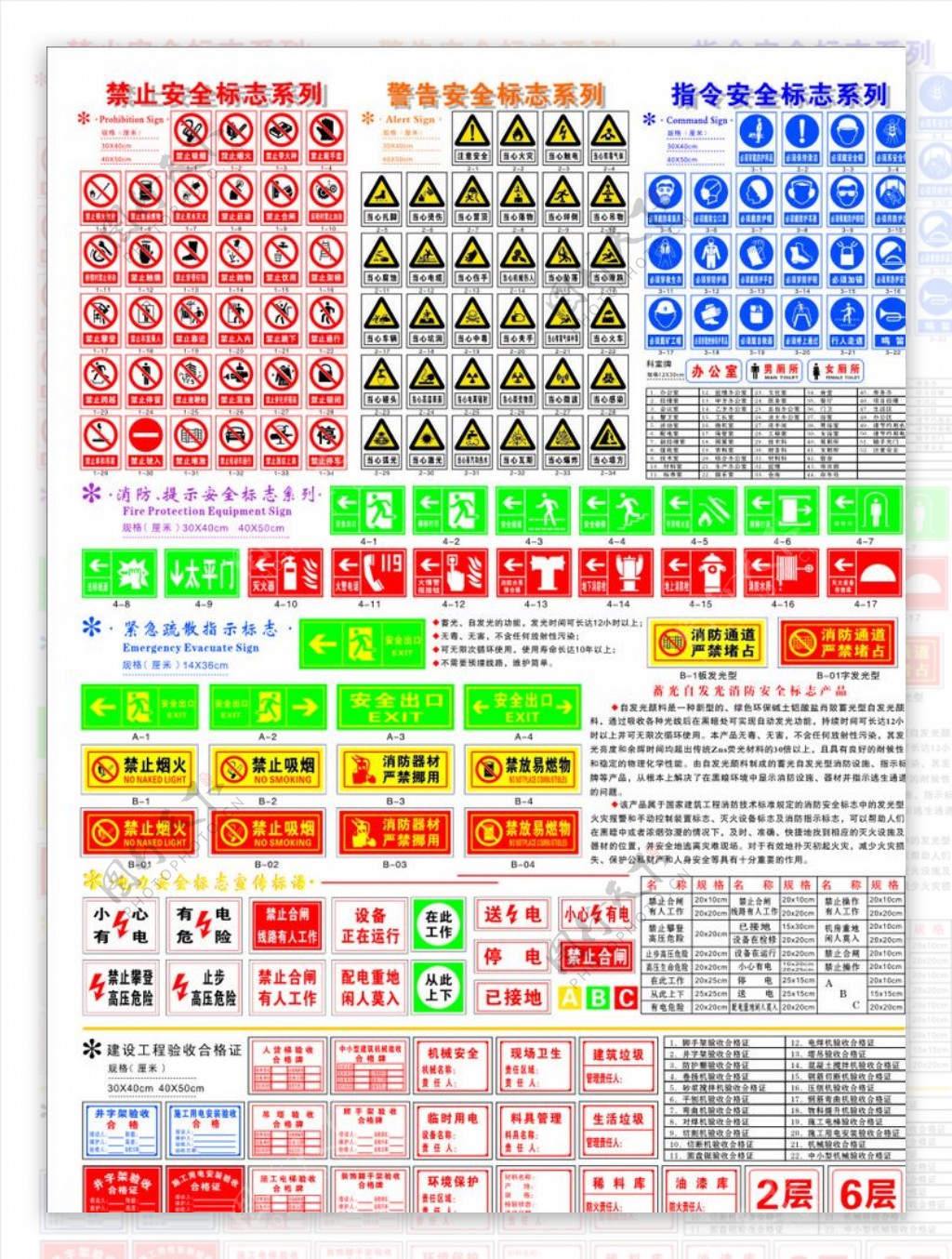 整套安全标识禁止警示通用公共标