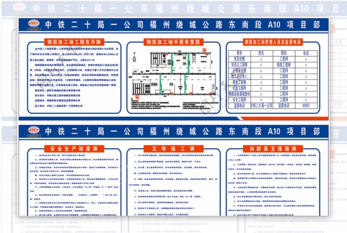 工地钢筋场五牌一图