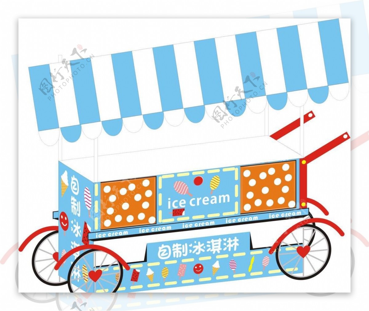 KT板制作的冰淇淋车