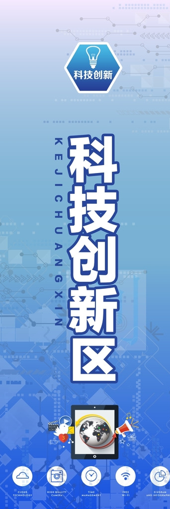 科技创新区