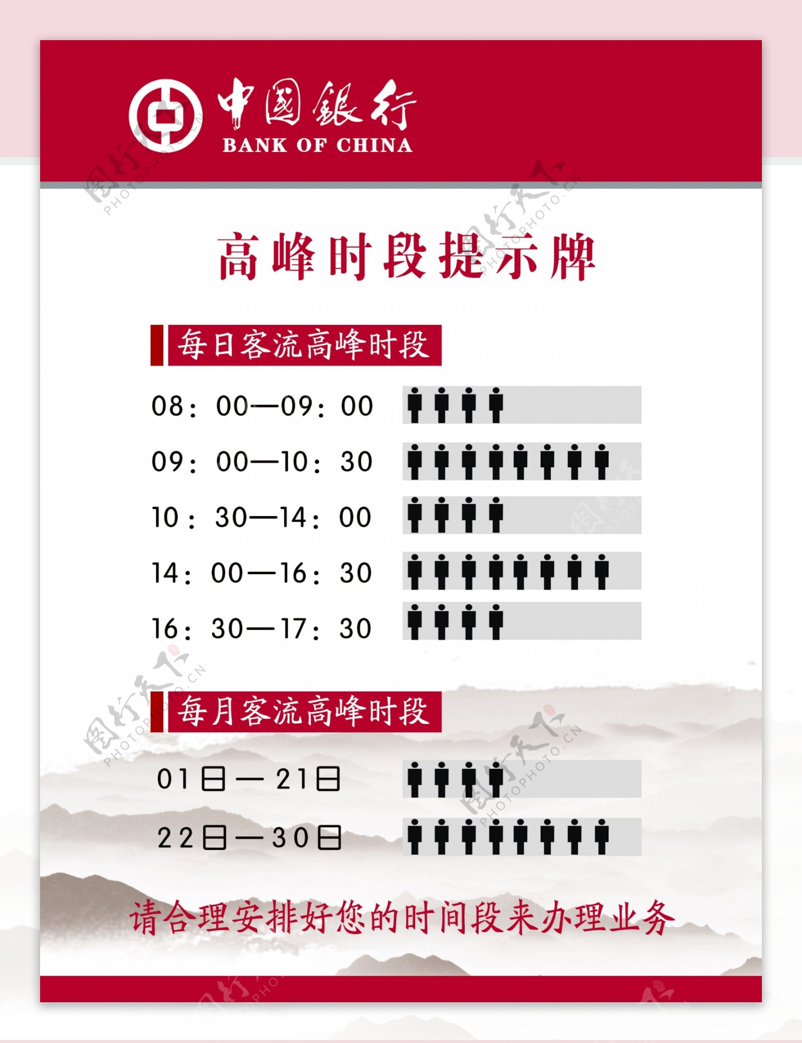 中国银行高峰时段