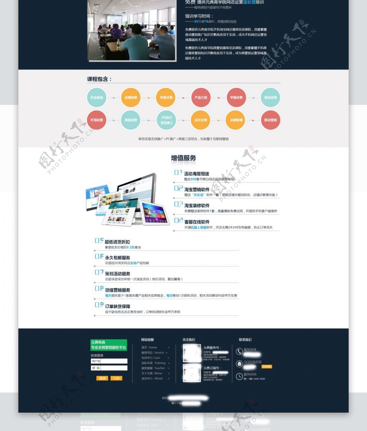 UI网页界面设计电商微商全网营销服务套餐PSD文件