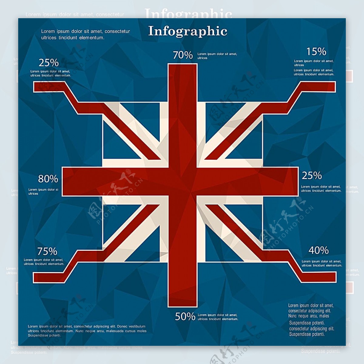 英国国旗图表