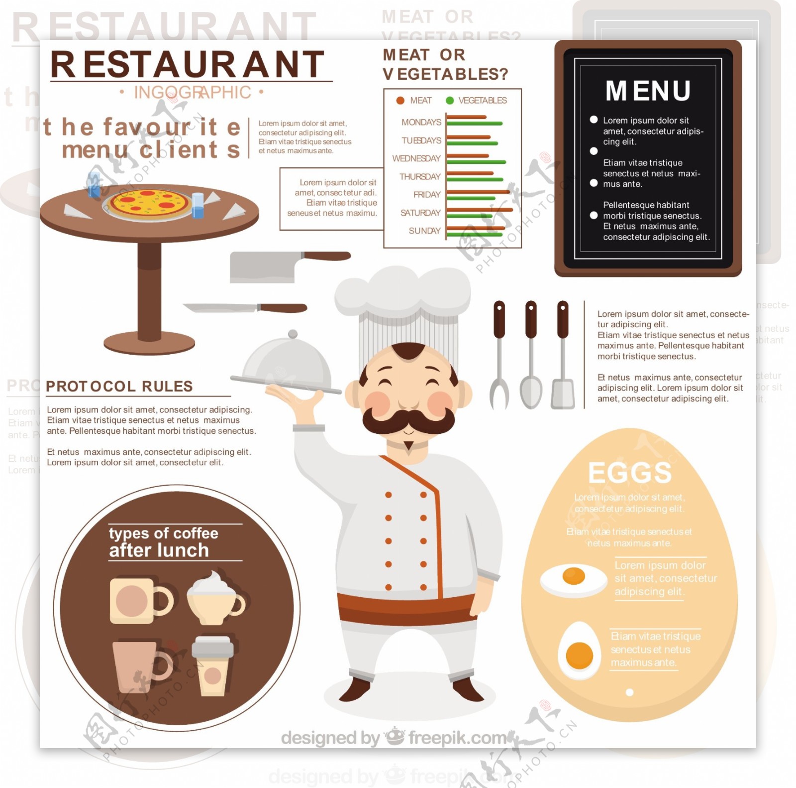 餐厅的一个很好的厨师infography
