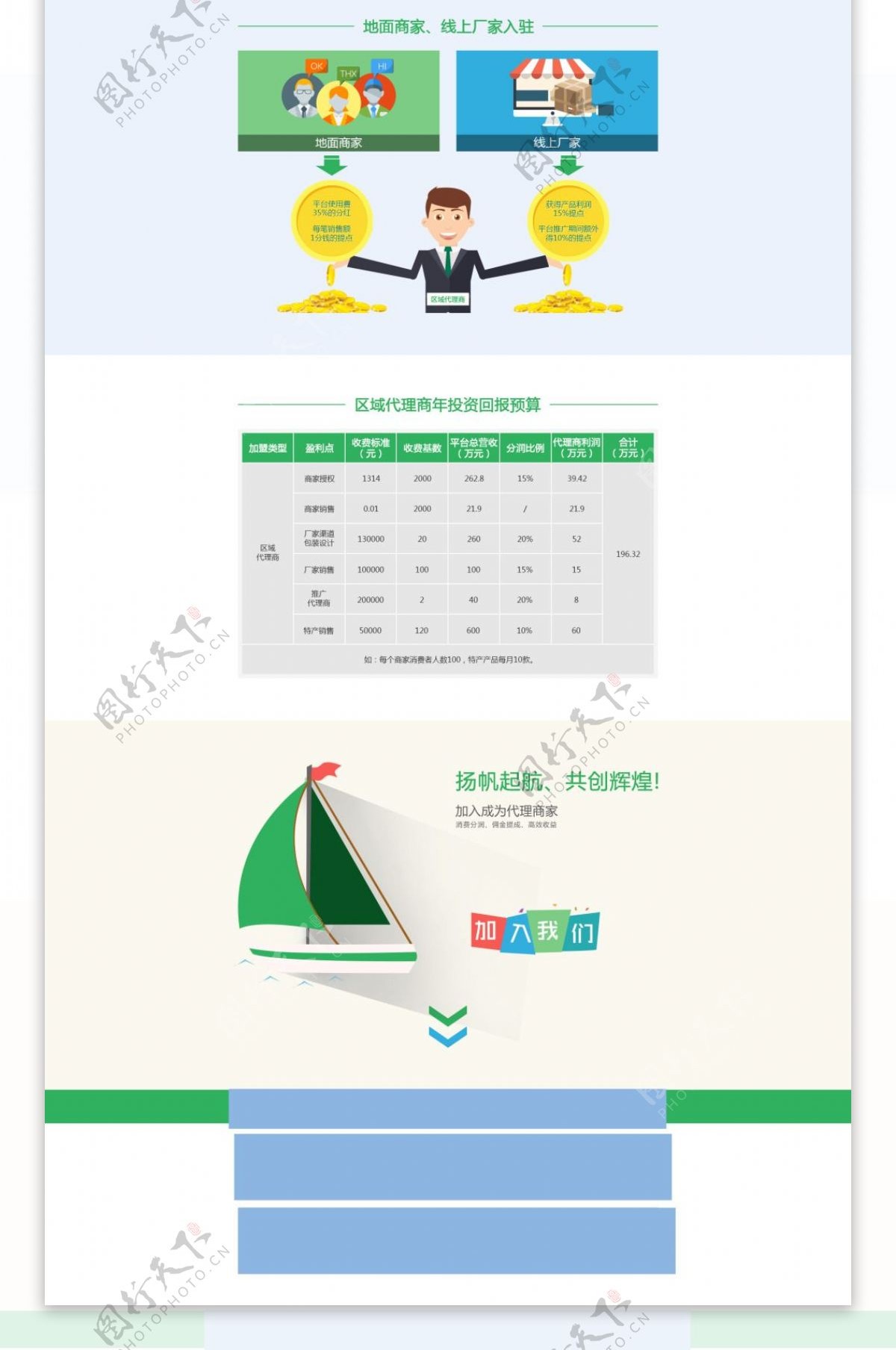 绿色卡通营销平台网页设计