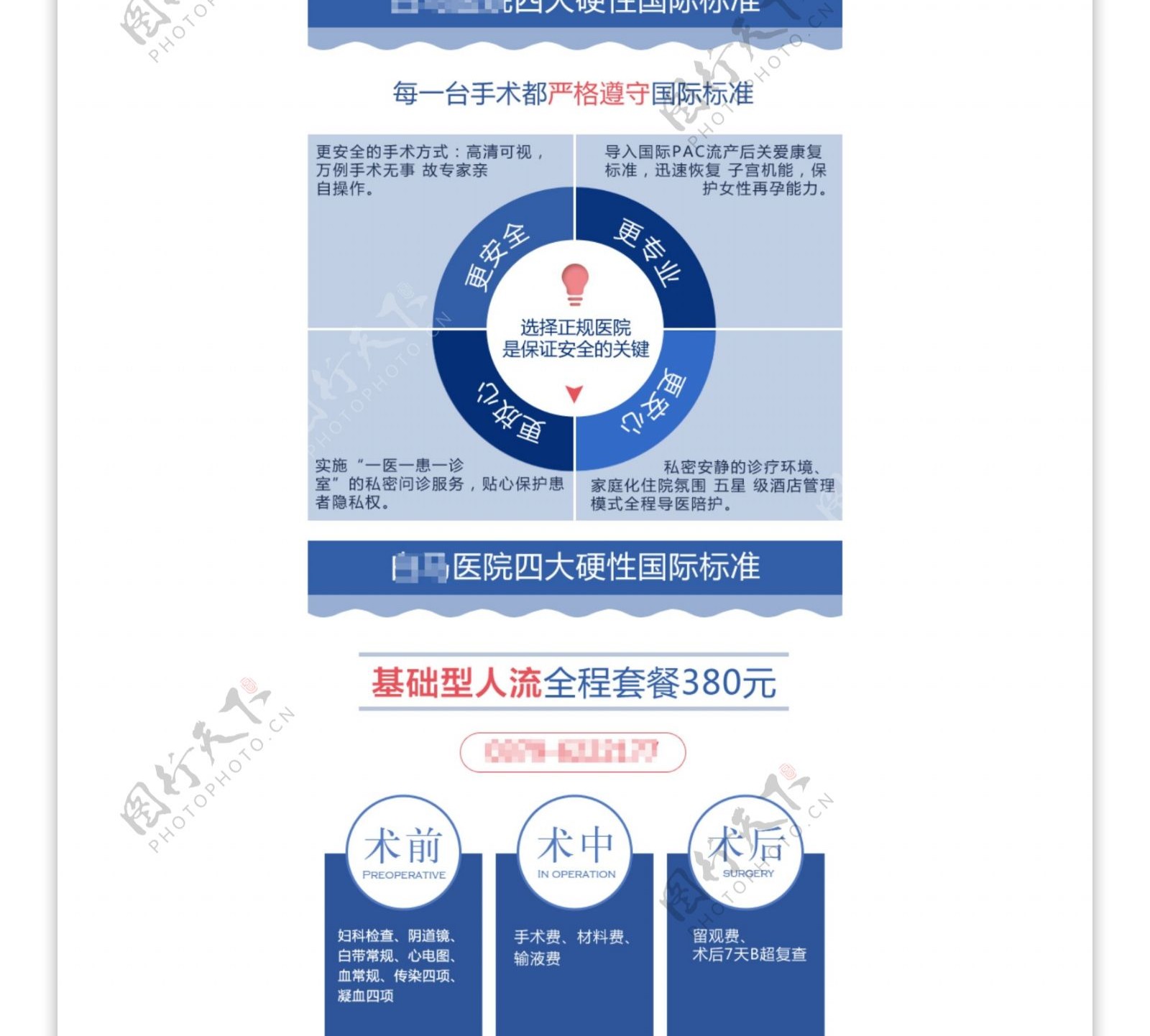 人流价格手机专题