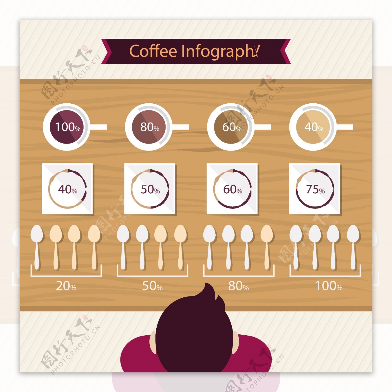咖啡店信息图表图片
