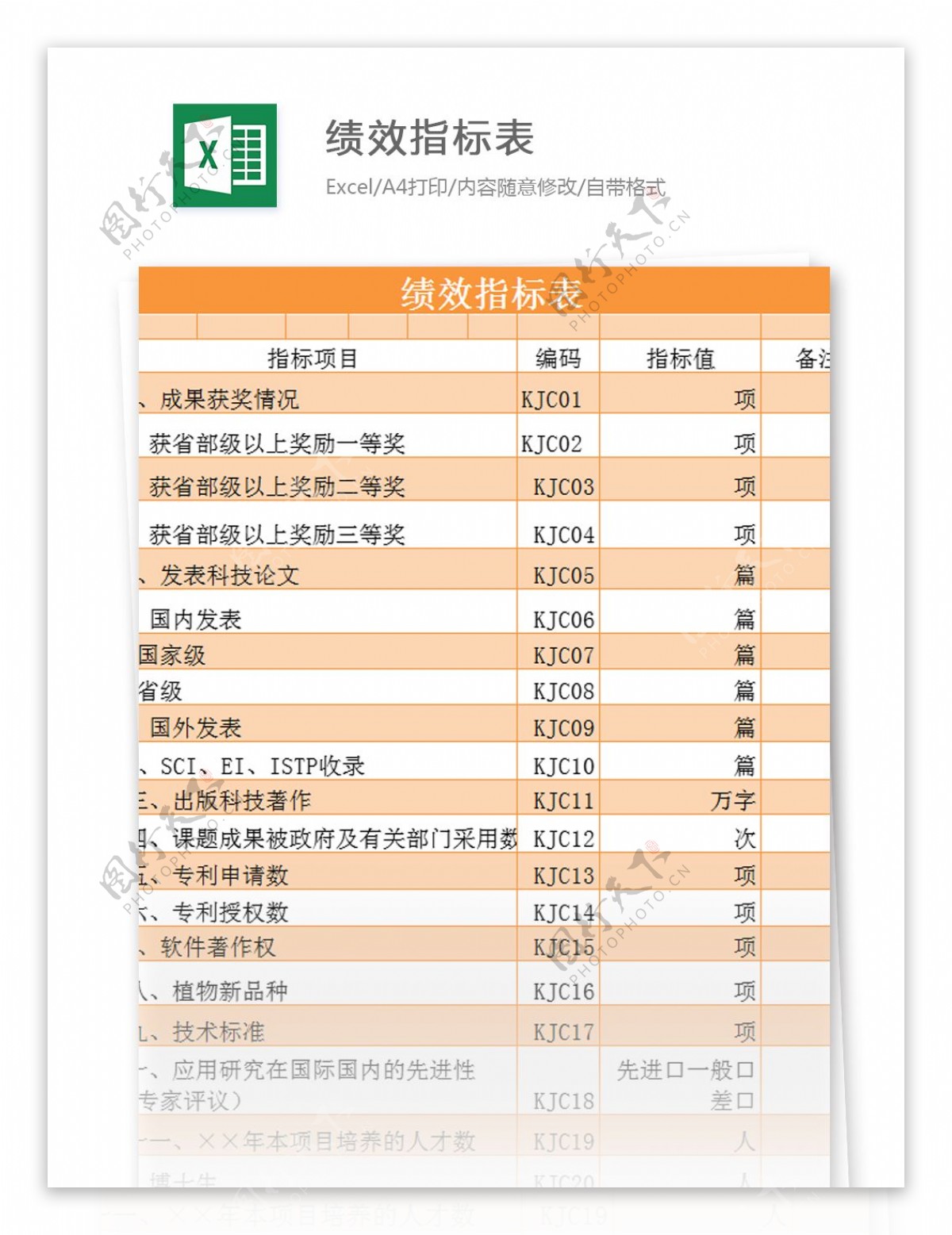 绩效指标表excel模板